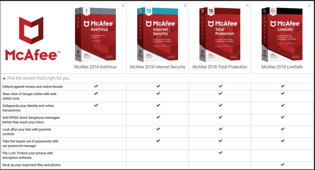 mcafee total protection vs norton security deluxe